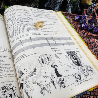 1979 Advanced Dungeons and Dragons Dungeon Masters Guide